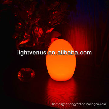 led egg lamps